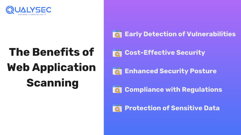 The Benefits of Web Application Scanning