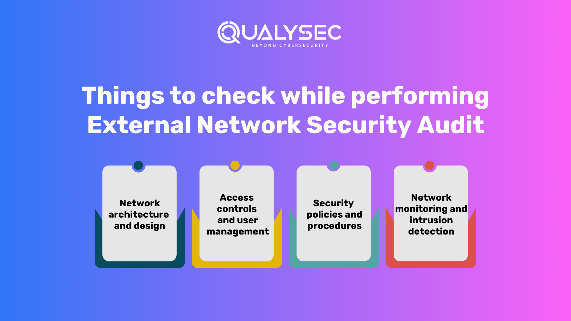 Things to check while performing External Network Security Audit