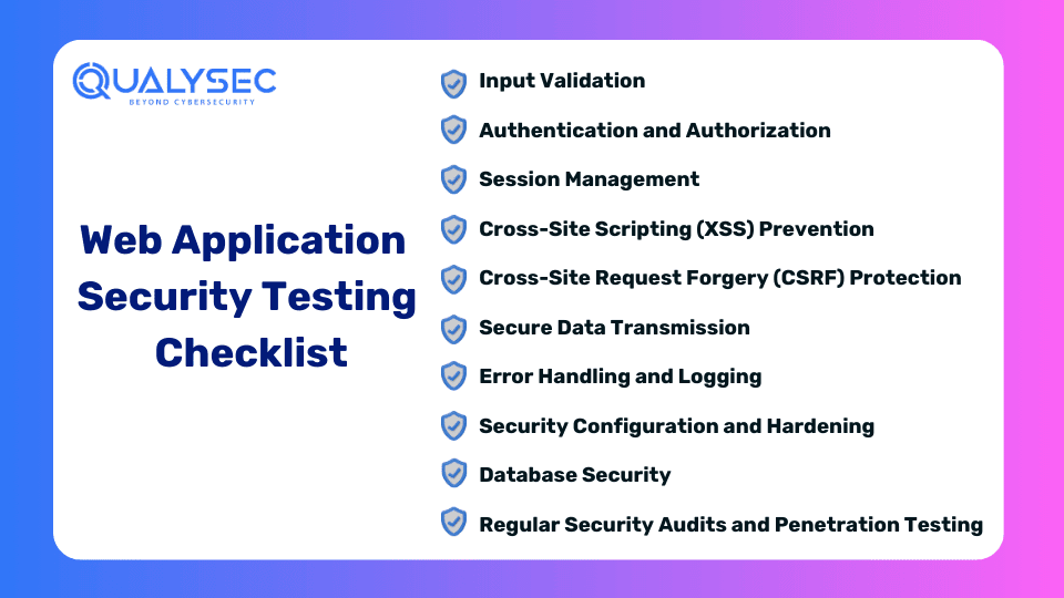 Web Application Security Testing Checklist