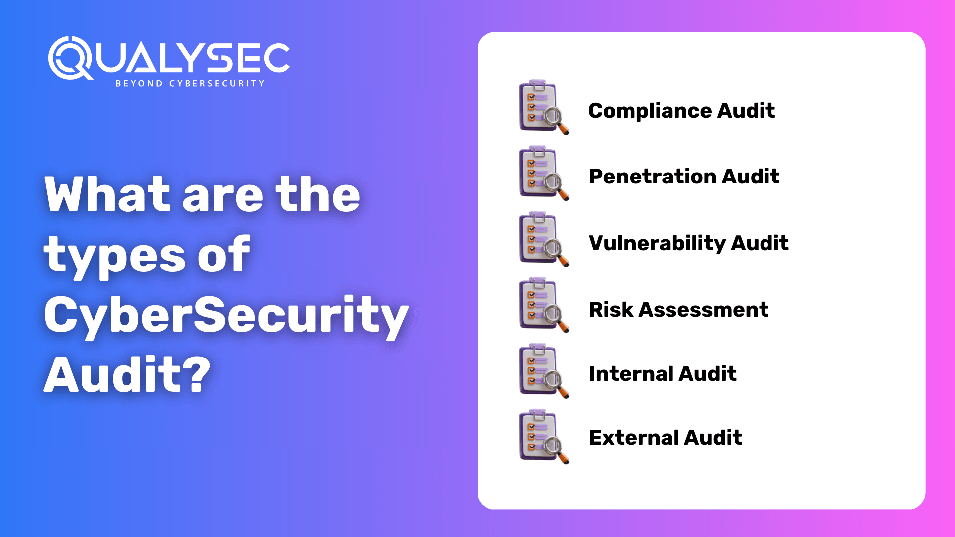 What are the types of Cyber Security Audit