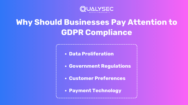 Why Should Businesses Pay Attention to GDPR Compliance