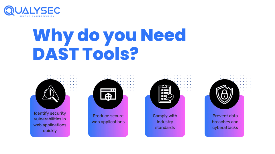 Why do you Need DAST Tools