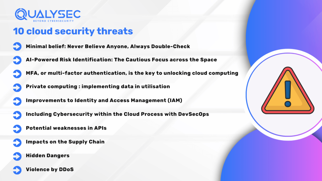  Top 10 Cloud security threats