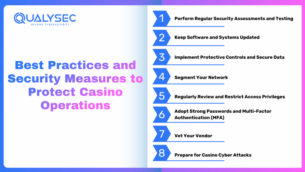 Best Practices and Security Measures to Protect Casino Operations