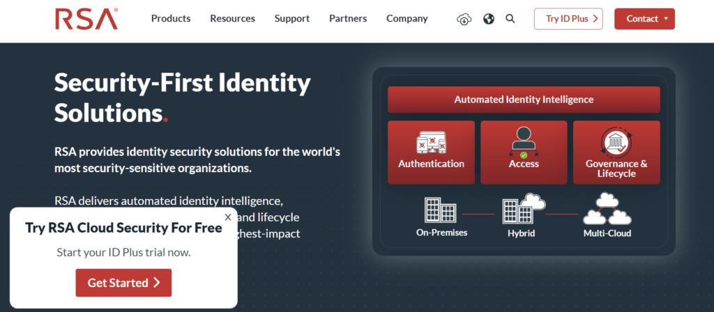 RSA Sеcurity