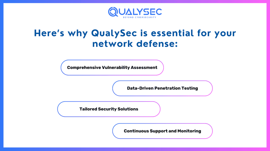 Qualysec is essential for your network defence