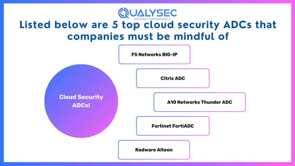 5 top cloud security ADCs