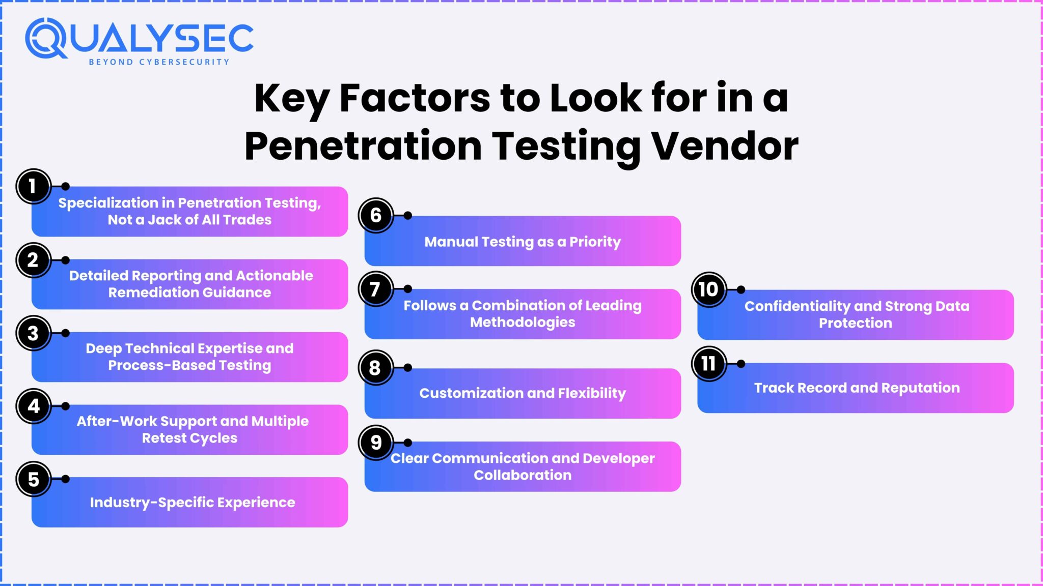 How to Choose the Right Penetration Testing Vendor
