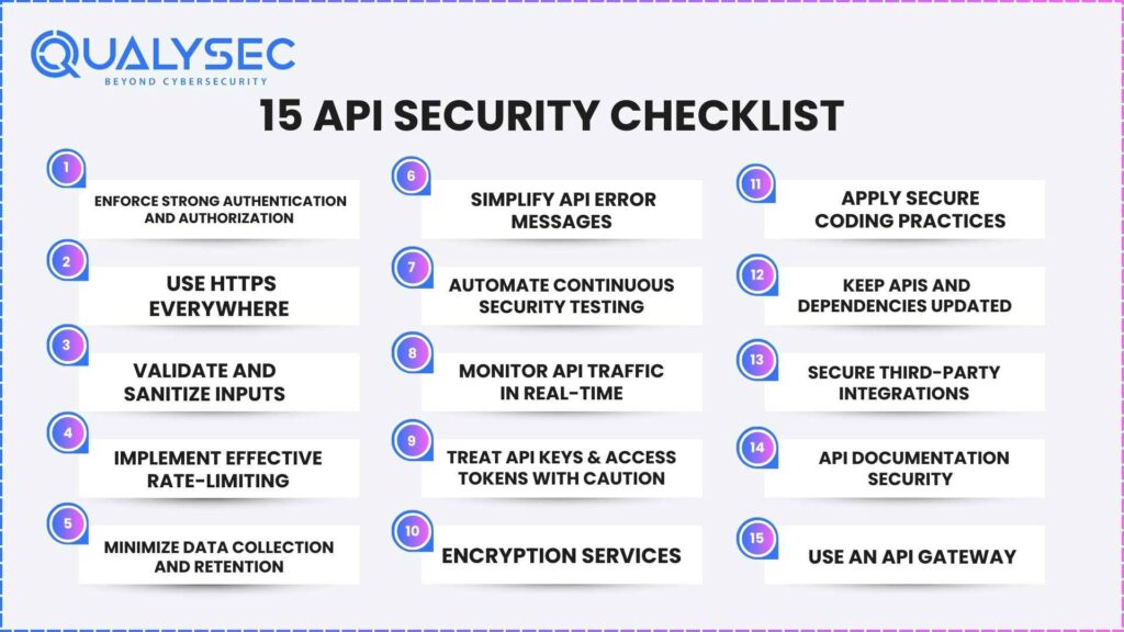 15-Step API Security Checklist