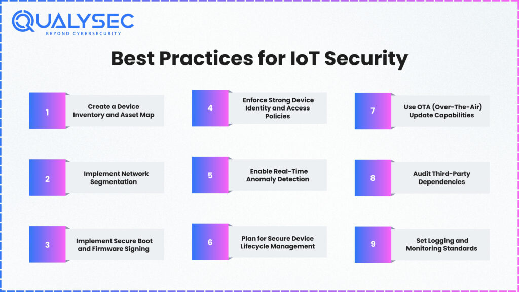 Best Practices for IoT Security