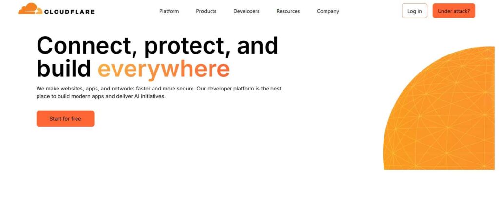 Cloudflare