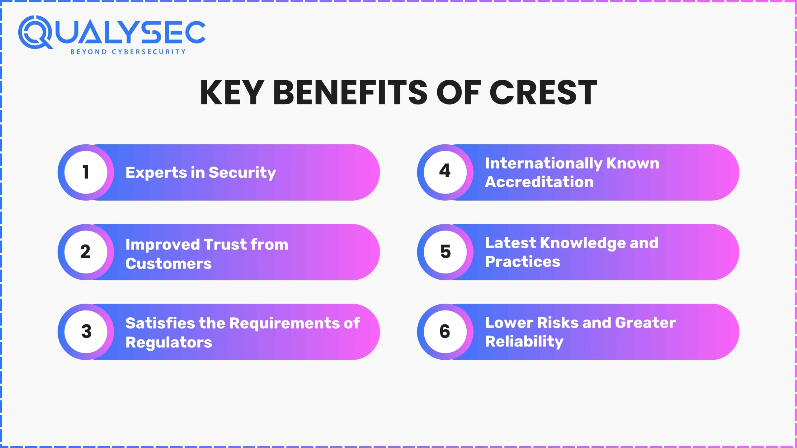 Key Benefits of CREST