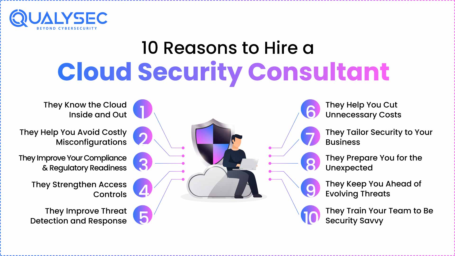 10 Reasons to Hire a Cloud Security Consultant