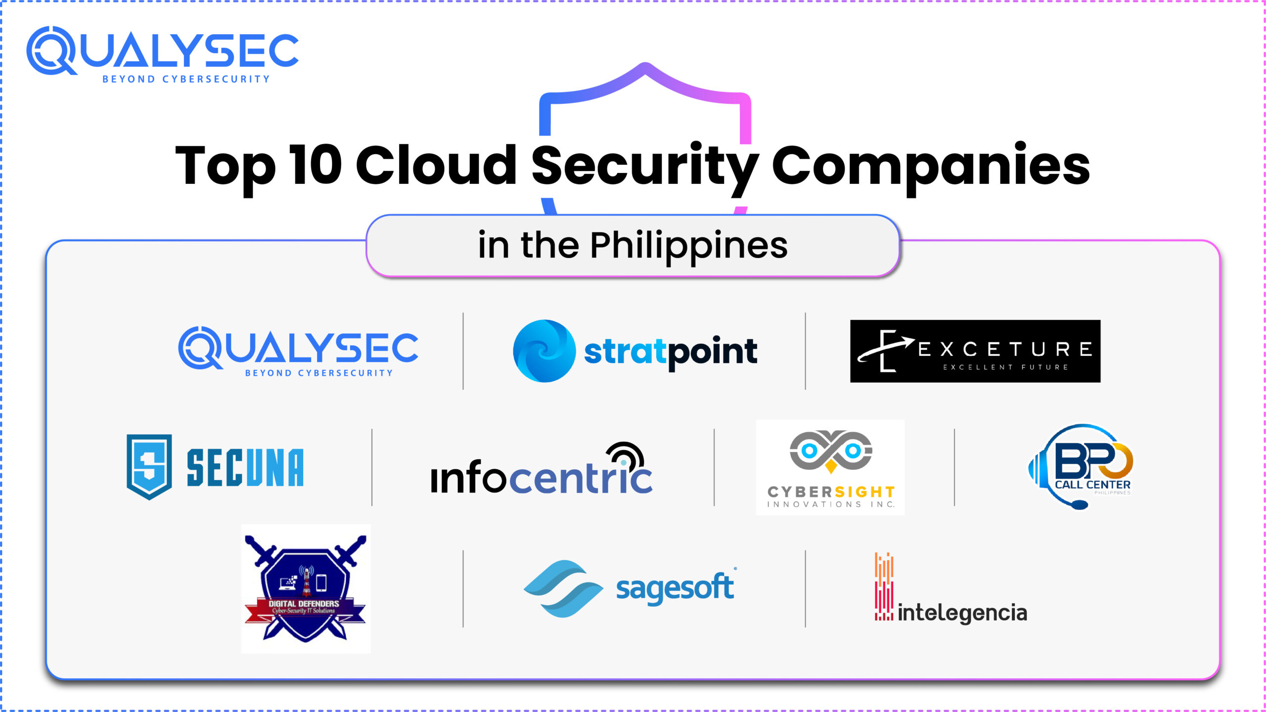 Top 10 Cloud Security Companies