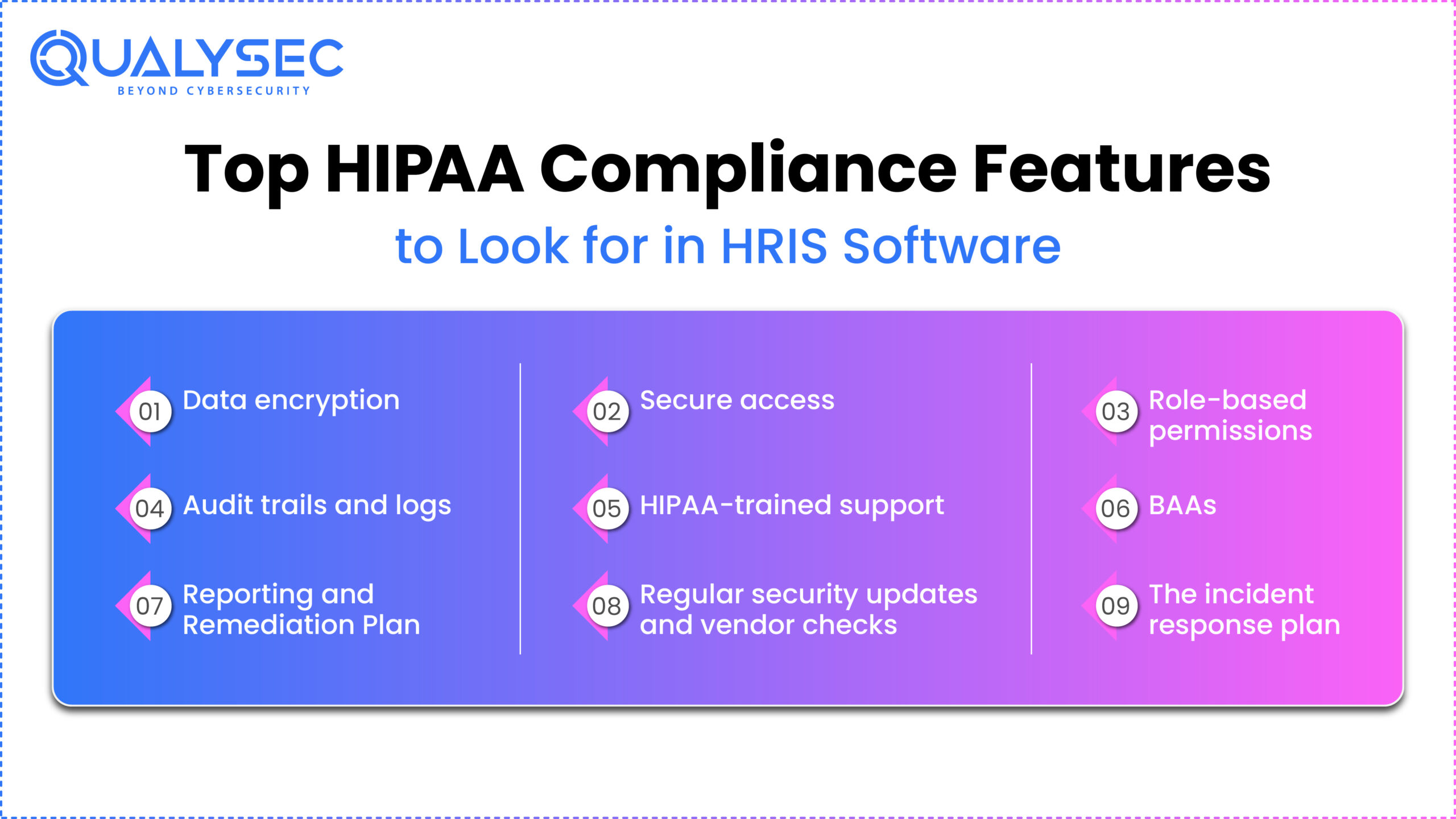 Top HIPAA Compliance Features to Look for in HRIS Software