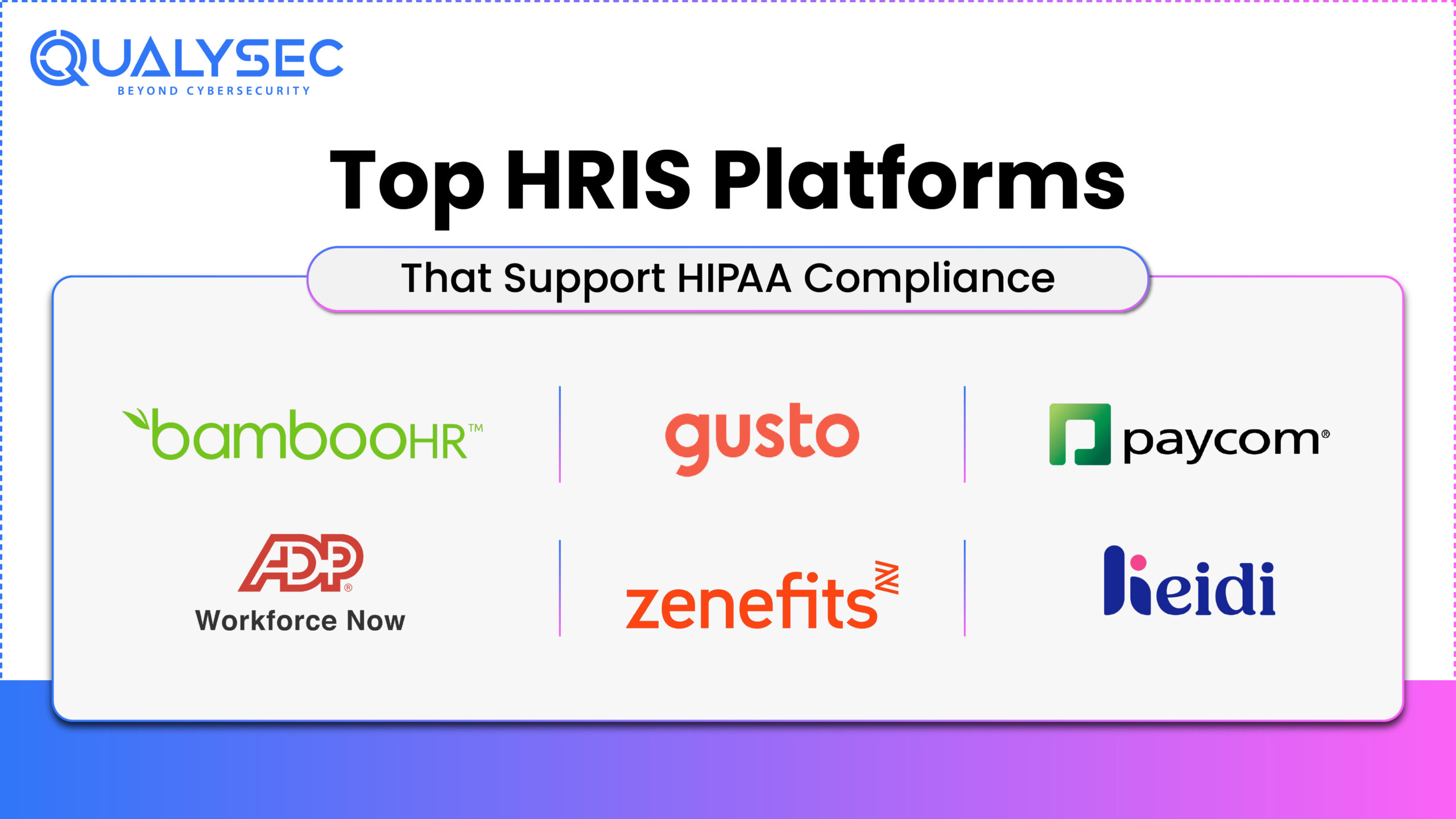 Top HRIS Platforms That Support HIPAA Compliance