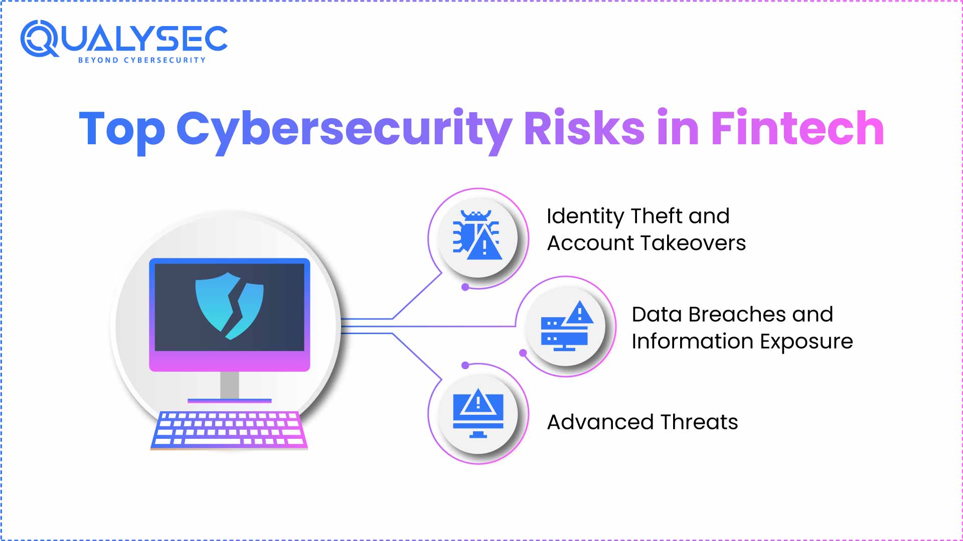 Top Cybersecurity Risks in Fintech