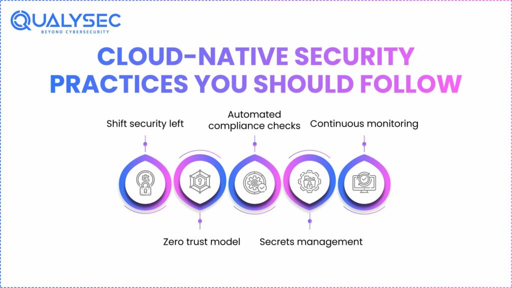 Cloud-Native Security Practices You Should Follow