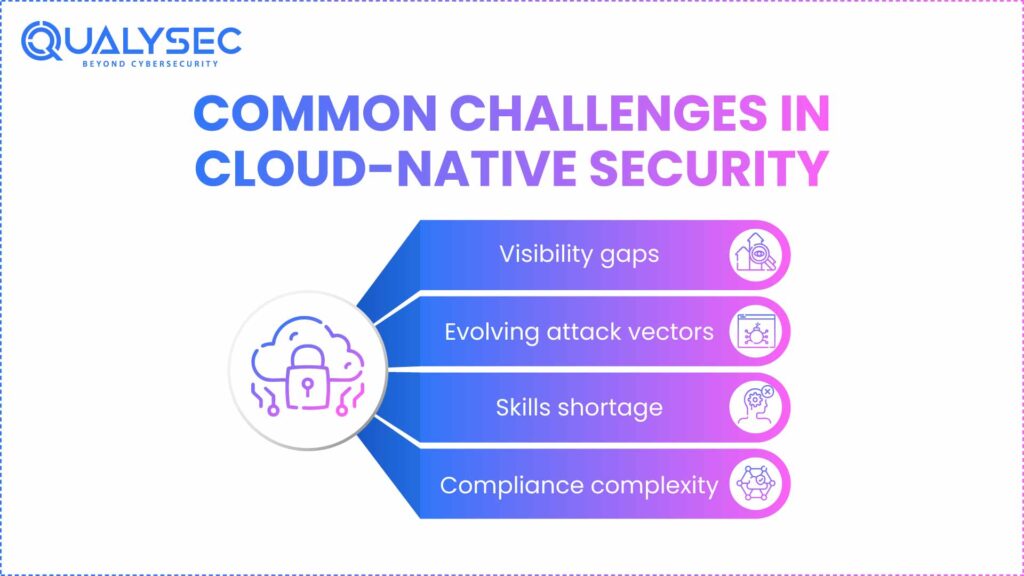 Common Challenges in Cloud-Native Security