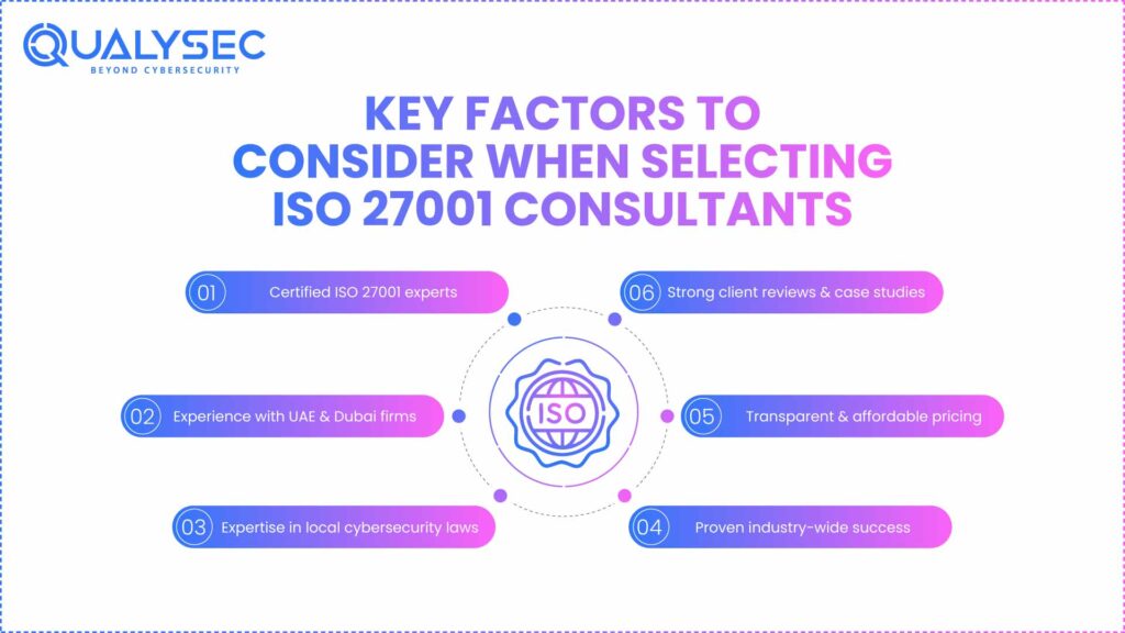 Key Factors to Consider When Selecting ISO 27001 Consultants
