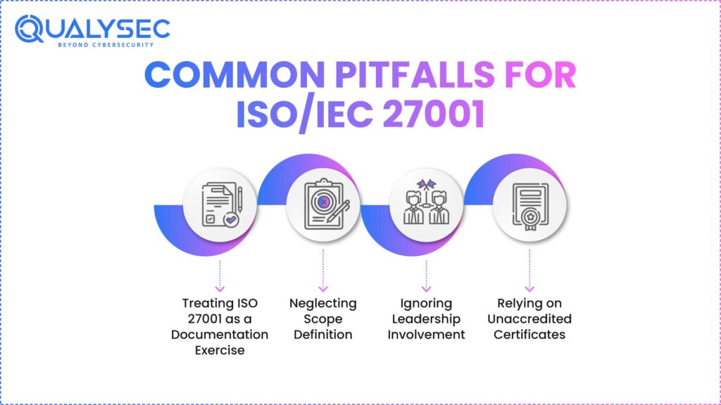 Common Pitfalls and Solutions for ISO/IEC 27001