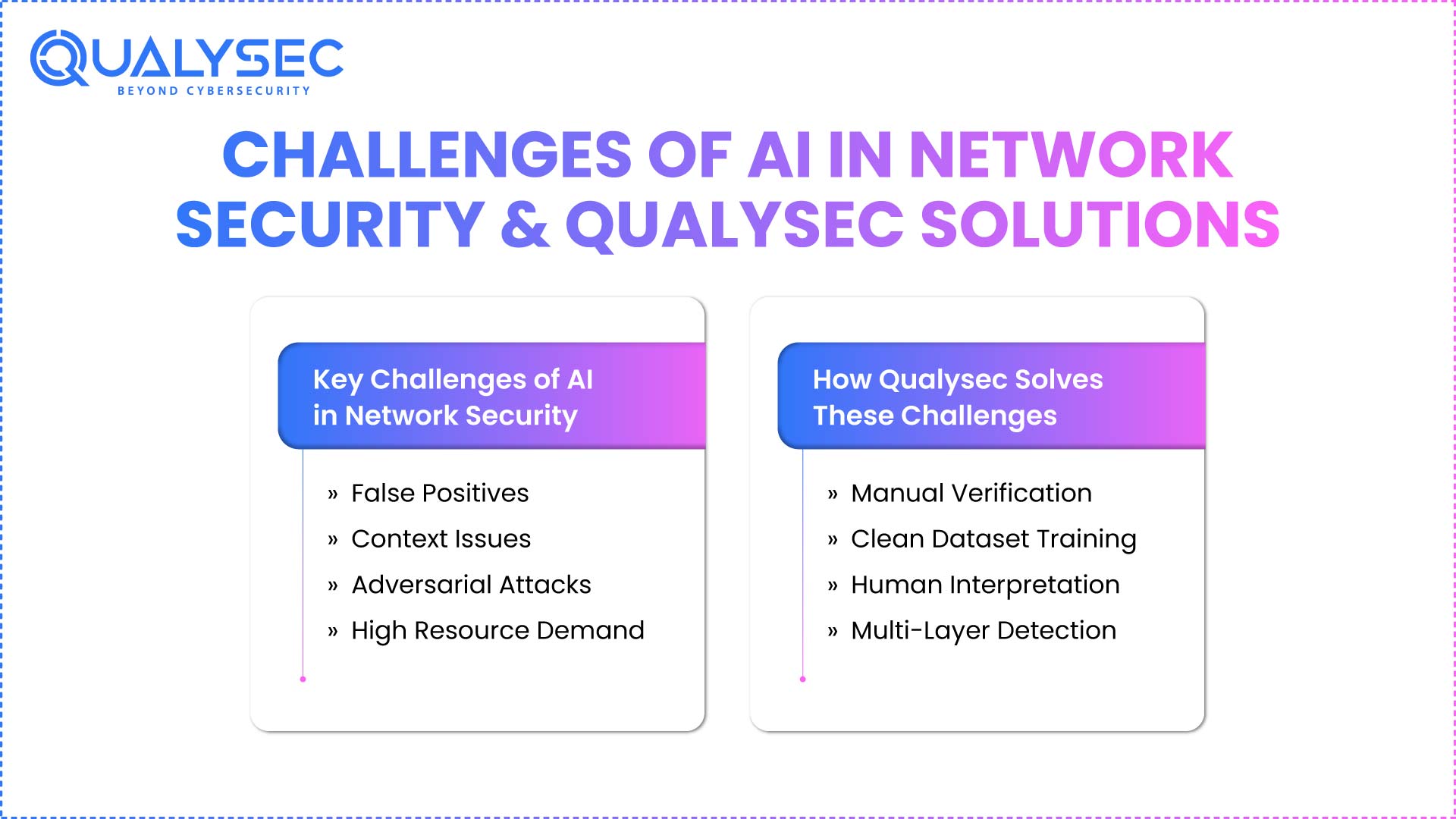 Challenges of AI in Network Security and How Qualysec Solves Them