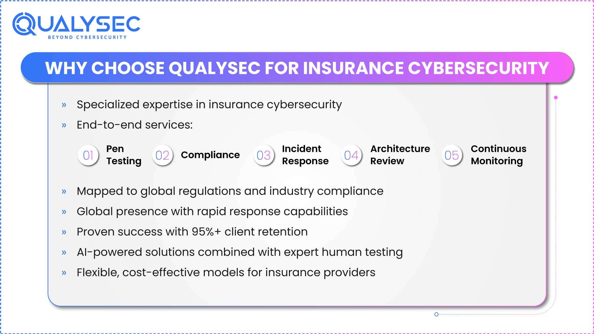 Why Choose Qualysec for Insurance Cybersecurity