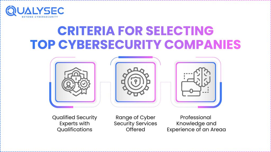 Criteria for Selecting Top Cybersecurity Companies in Thailand