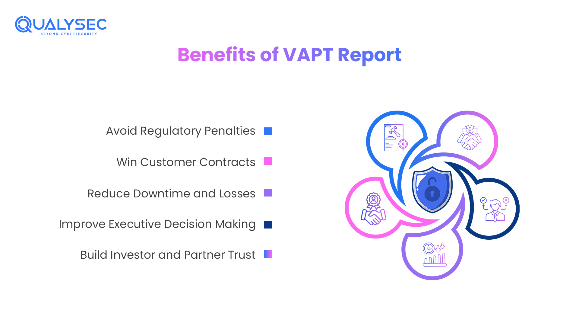 Benefits of VAPT Report1 