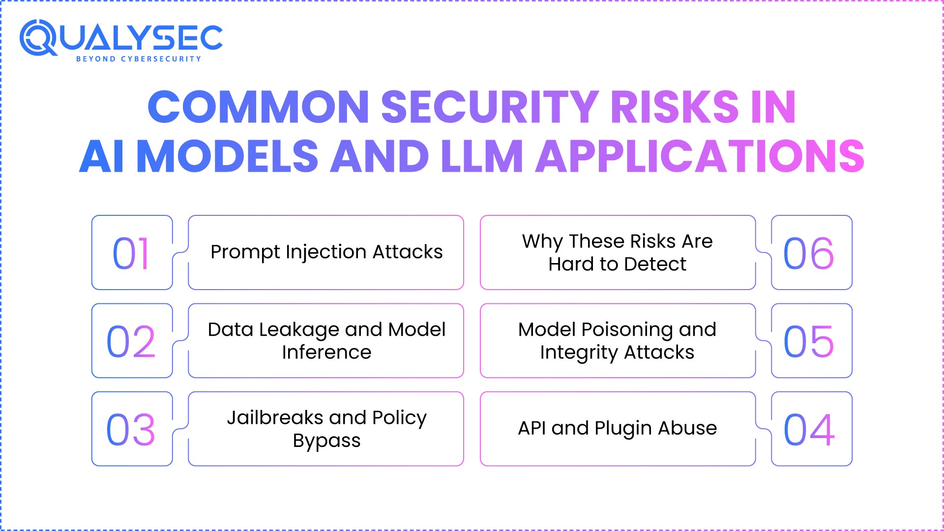 AI Pentesting Tools: Testing AI Models & LLM Applications