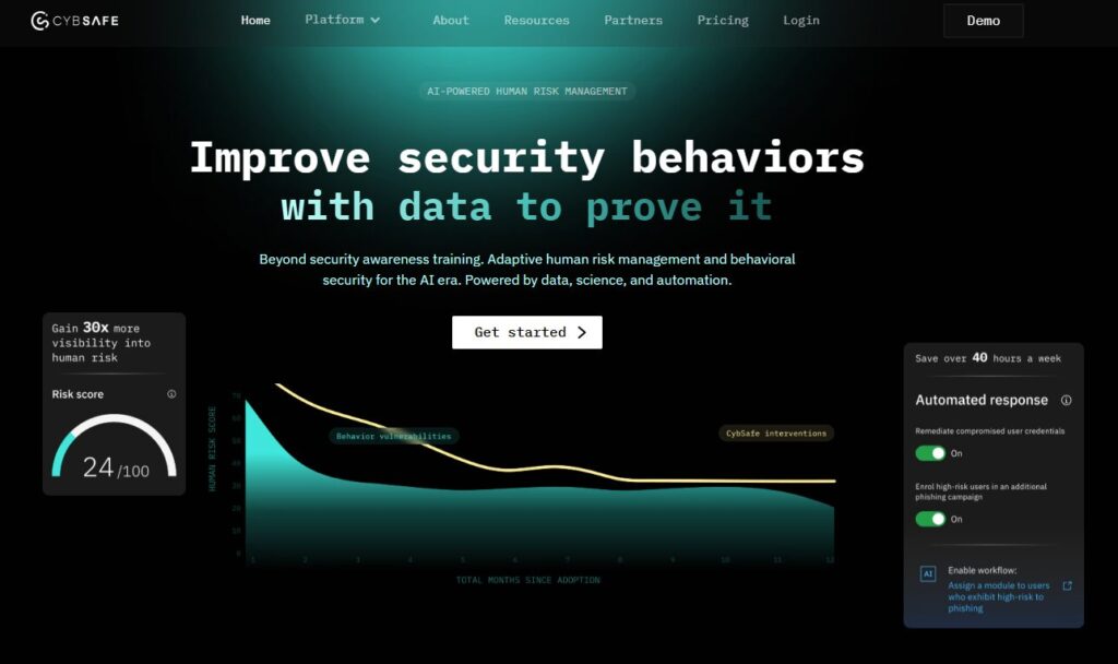  CybSafe