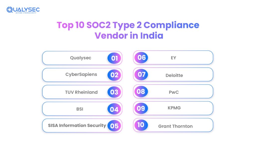 Top 10 SOC2 Type 2 Compliance Vendor in India