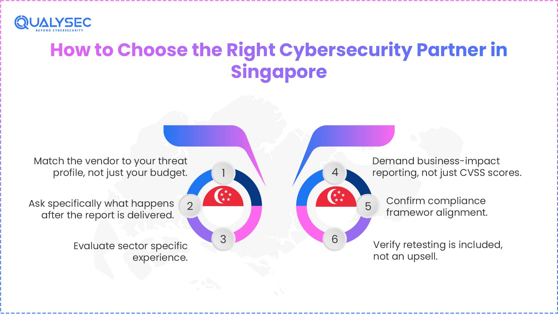 How to Choose the Right Cybersecurity Partner in Singapore