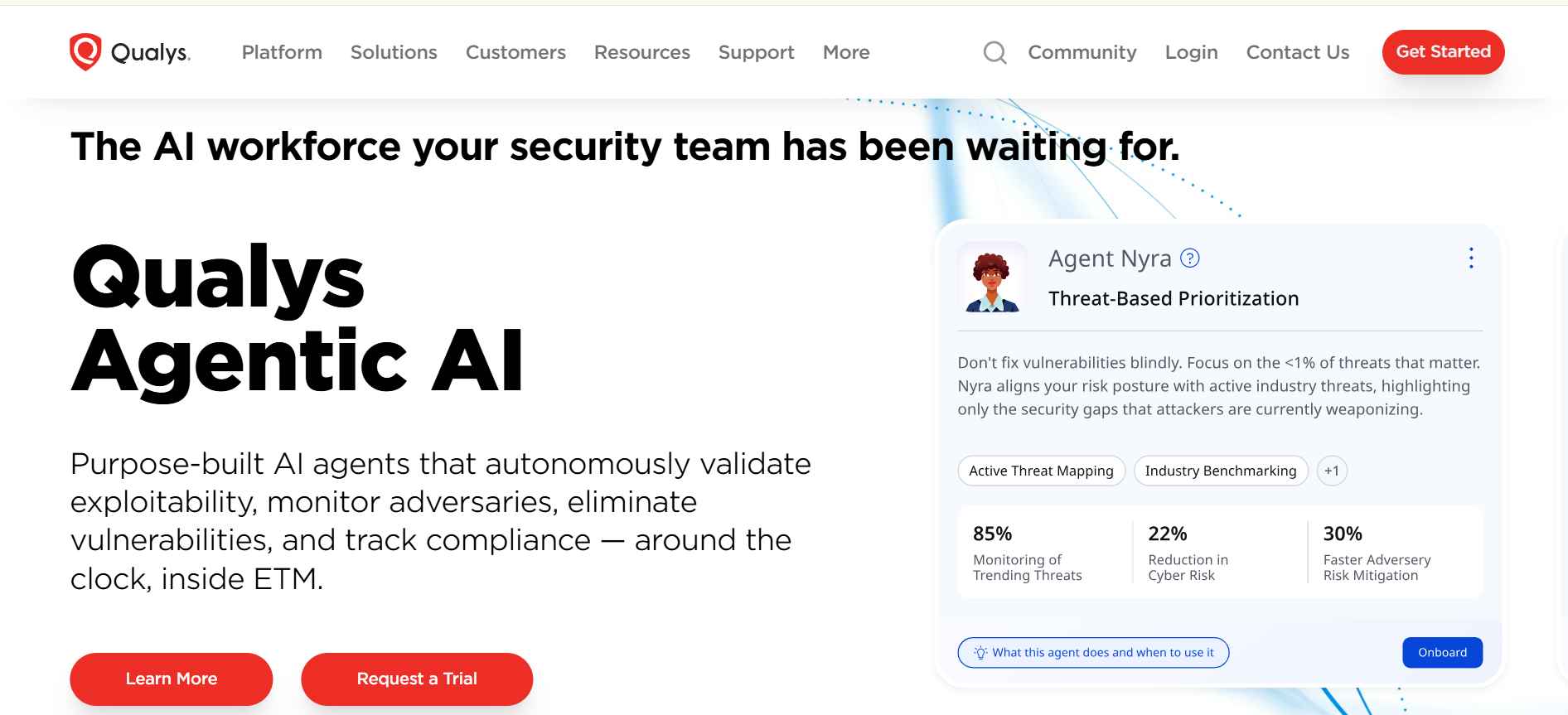 Qualys