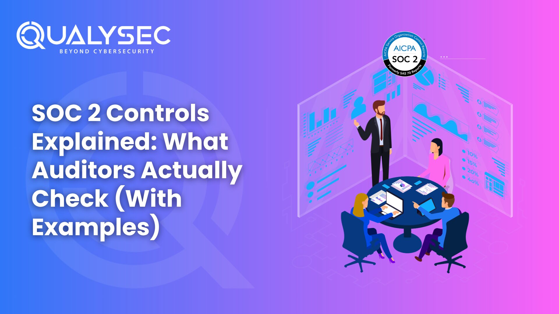 SOC 2 Controls Explained: What Auditors Actually Check (With Examples)