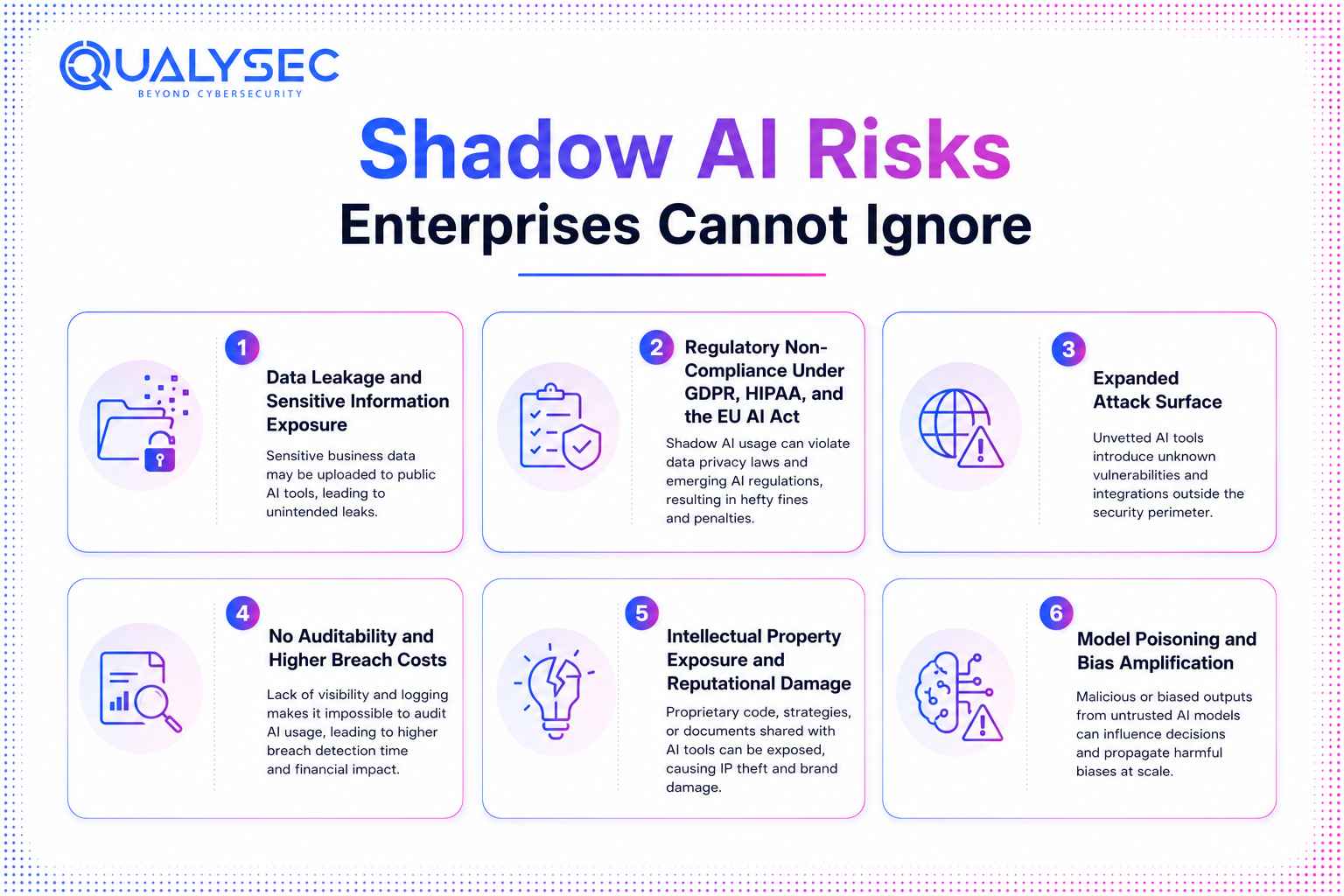 Shadow AI Risks Enterprises Cannot Ignore