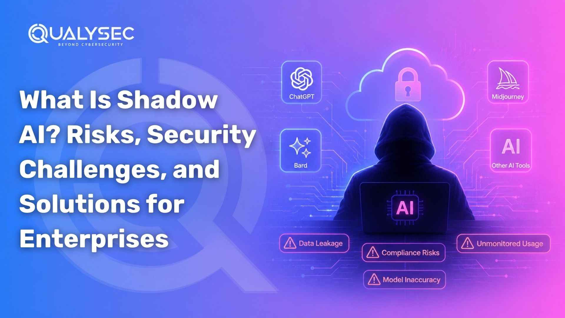 What Is Shadow AI Risks, Security Challenges, and Solutions for Enterprises